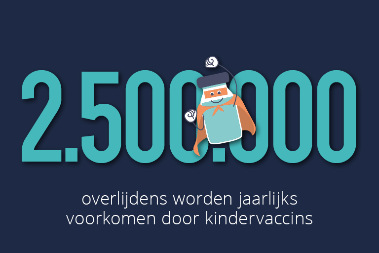 Vaccinventjes_kindervaccins