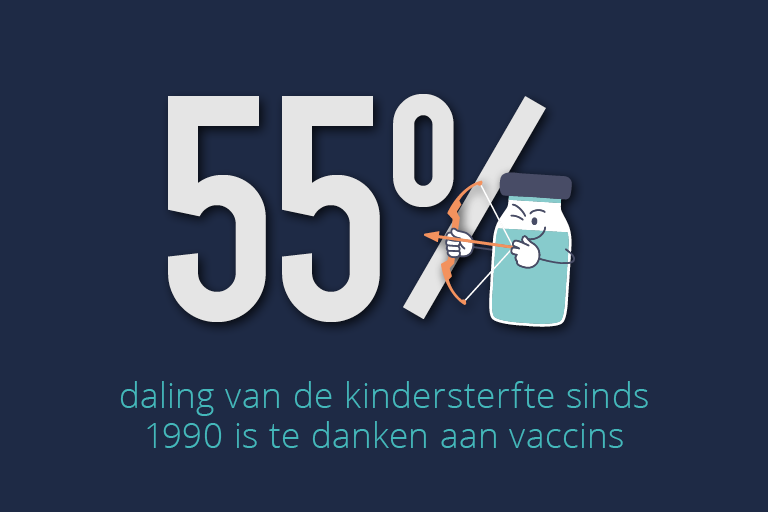 Vaccinventjes_sterfte